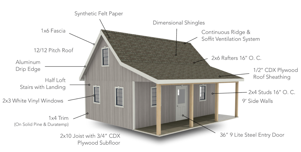 Weaver Frontier Cabin Diagram