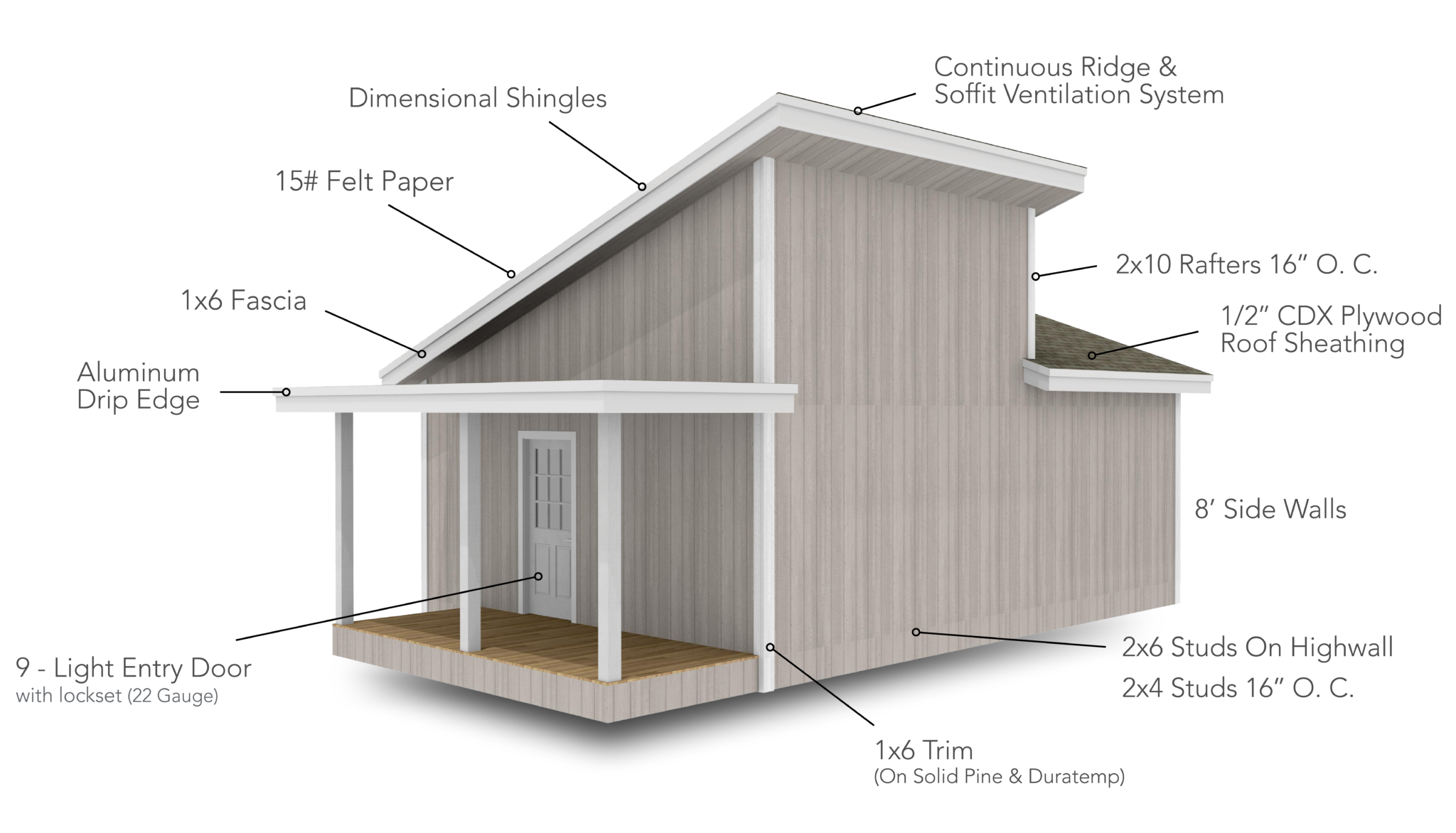 Weaver Aspen Cabin Diagram