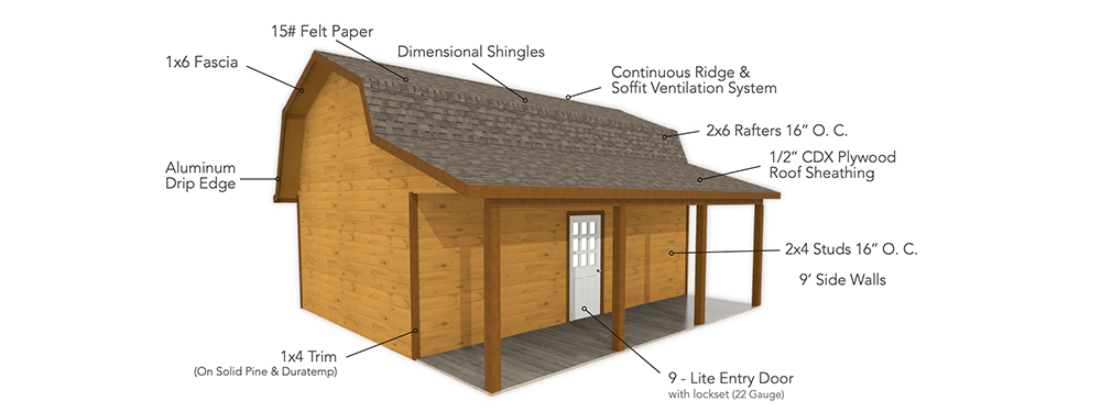 Weaver Cumberland Cabin Diagram