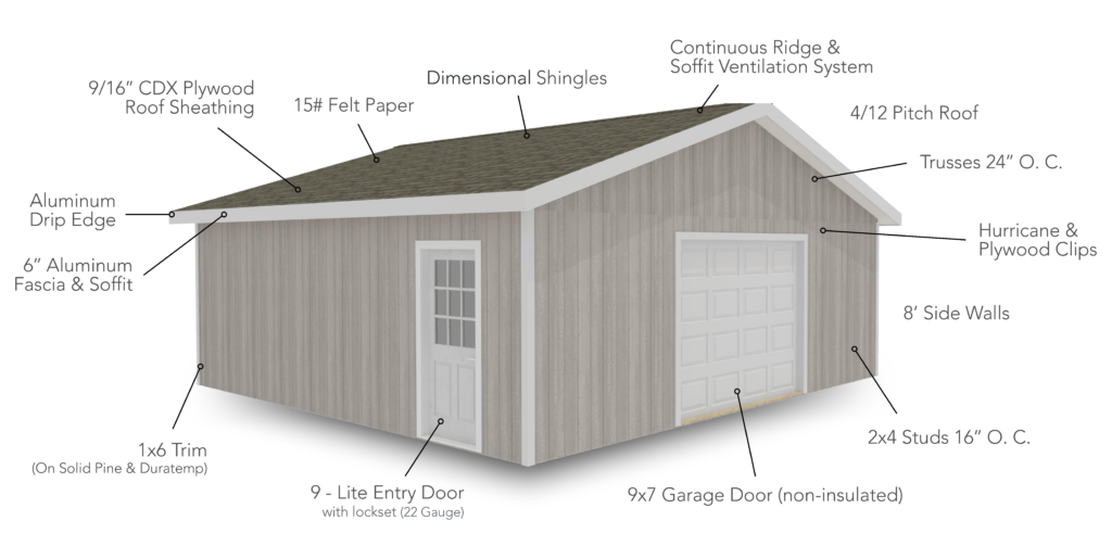 Weaver Classic Garage Diagram