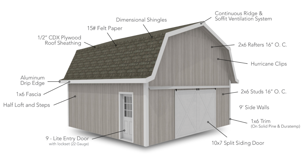 Weaver Dutch Barn Garage Diagram