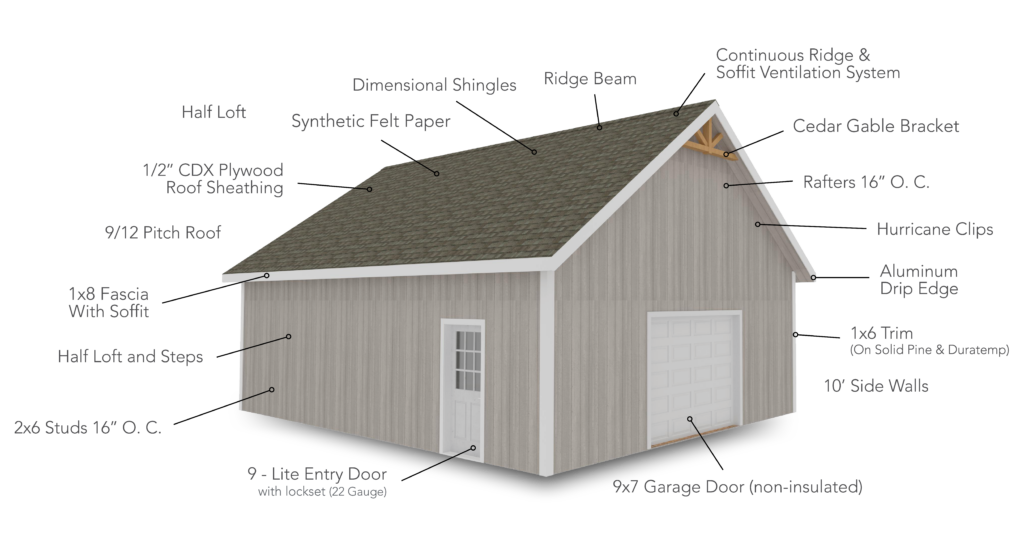 Weaver Willow Creek Garage Diagram