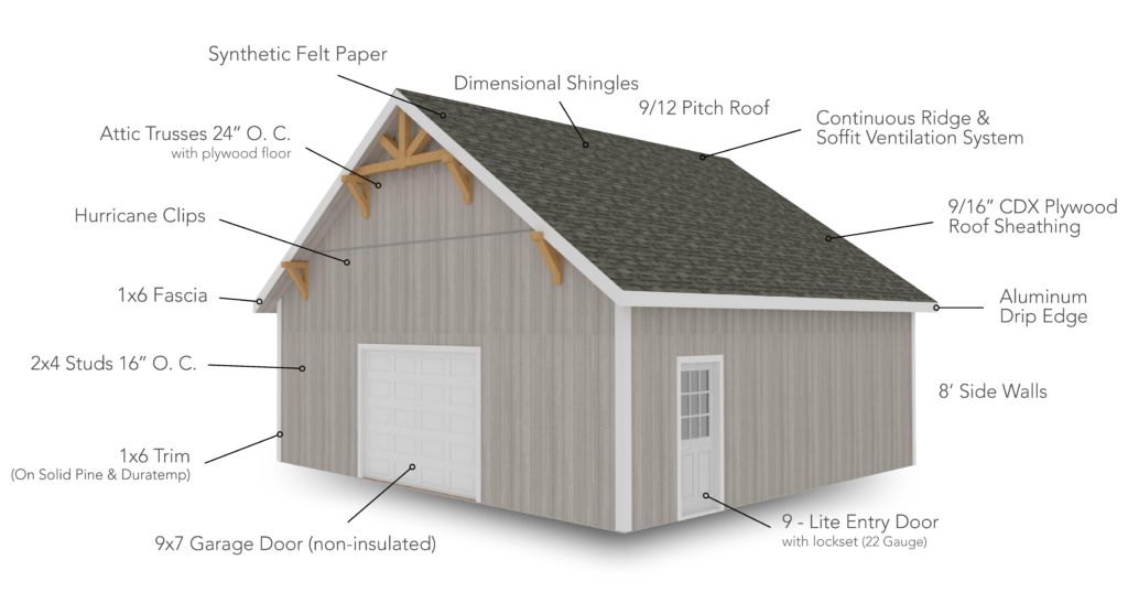 Weaver Heritage Garage Diagram