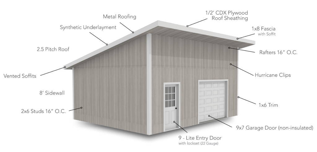 Weaver Cascade Garage Diagram