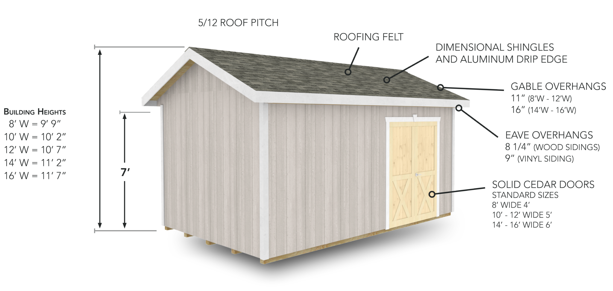 Weaver Barn Shed Gable Diagram