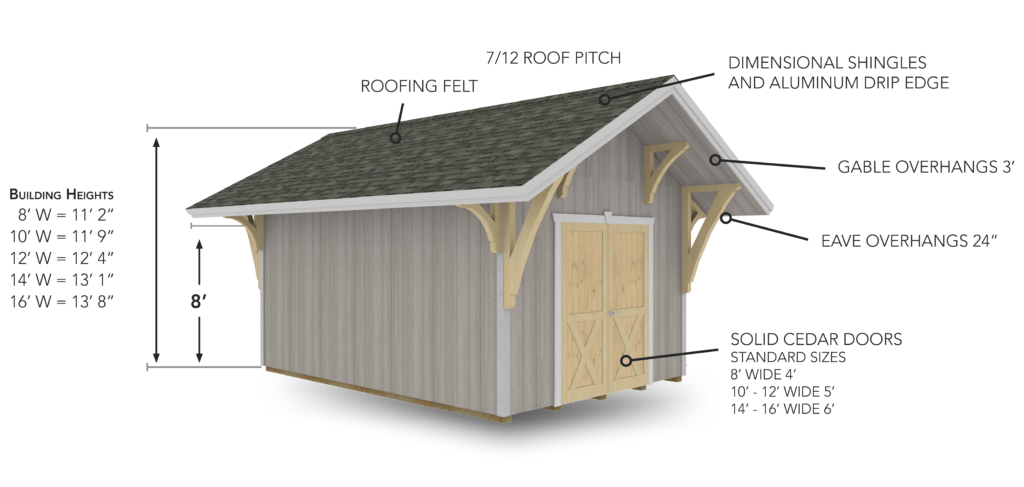 Weaver Barn Shed Grand Junction Diagram