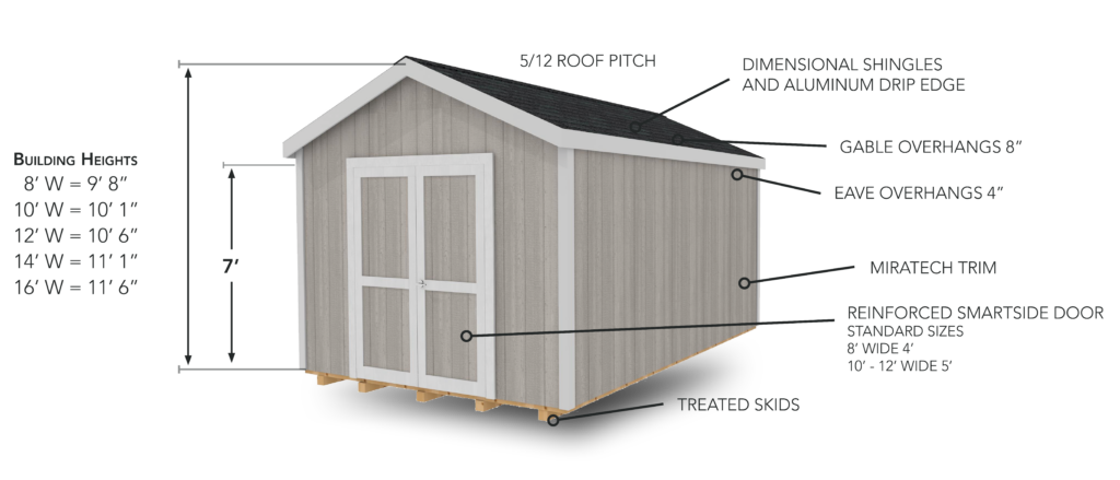 Weaver Barn Shed Jackson Diagram