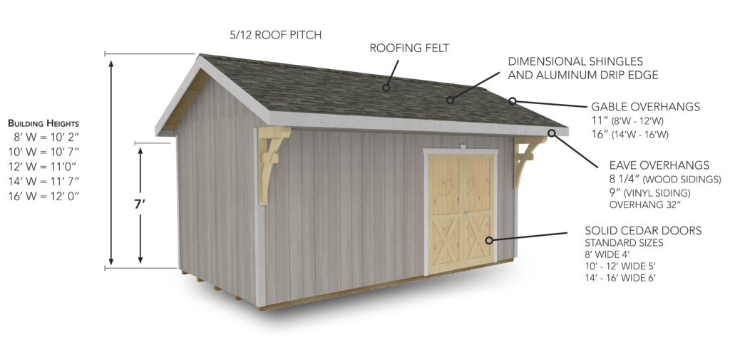 Weaver Barn Shed Sugarcreek Diagram